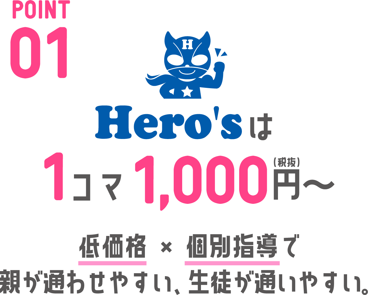 POINT01 Hero'sは1コマ1,000円（税抜）～低価格×個別指導で親が通わせやすい、生徒が通いやすい。