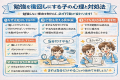 勉強を後回しにする子の心理と対処法