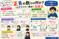 正負の数とは何か？つまずく理由とわかりやすい克服法