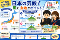 中2社会｜日本の気候はなぜ地域で違う？テスト対策ポイント！