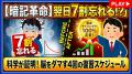 【暗記が苦手な子へ】翌日には7割忘れる!?忘却曲線から学ぶ「忘れない」復習の黄金タイミング