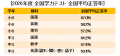 全国学力テスト  正答率から見える特徴
