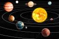 海王星の日と太陽系の惑星