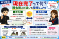 中3英語｜現在完了って何？過去形との違いを整理しよう！