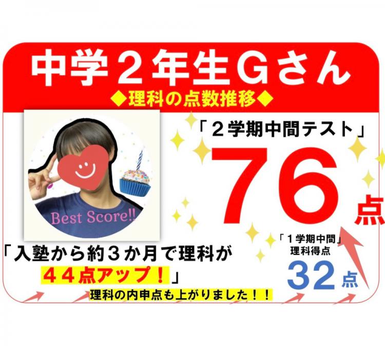 中学２年生 Gさん