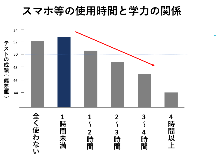 朝日新聞Thinkキャンパスの記事より引用