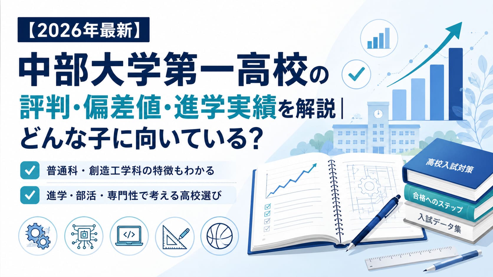 中部大学第一高校の評判・偏差値・進学実績