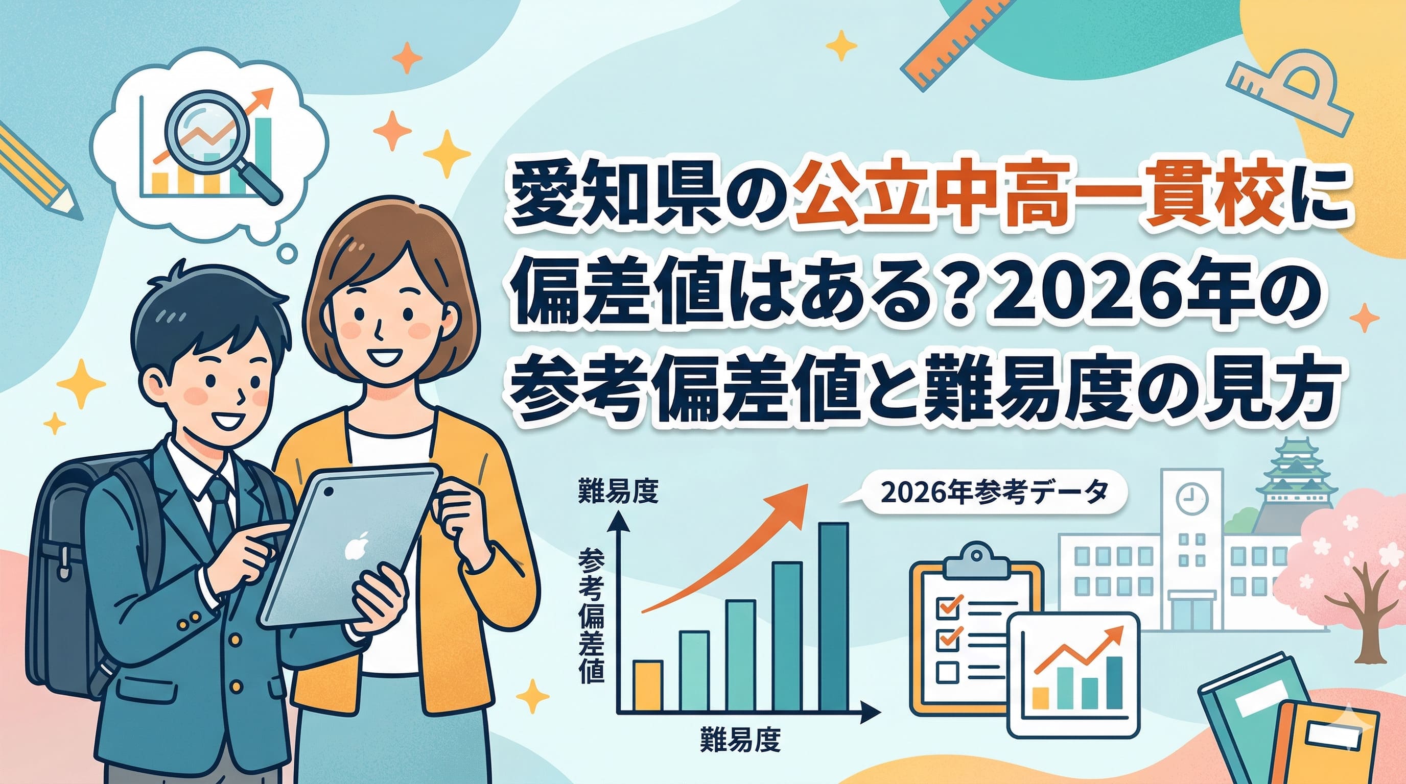 参考偏差値と難易度