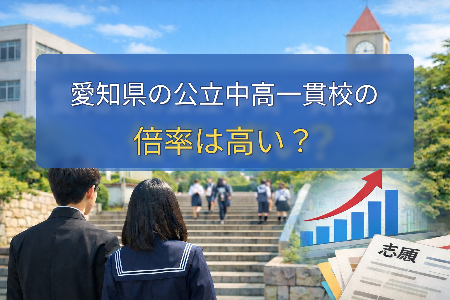愛知県公立中高一貫校の倍率